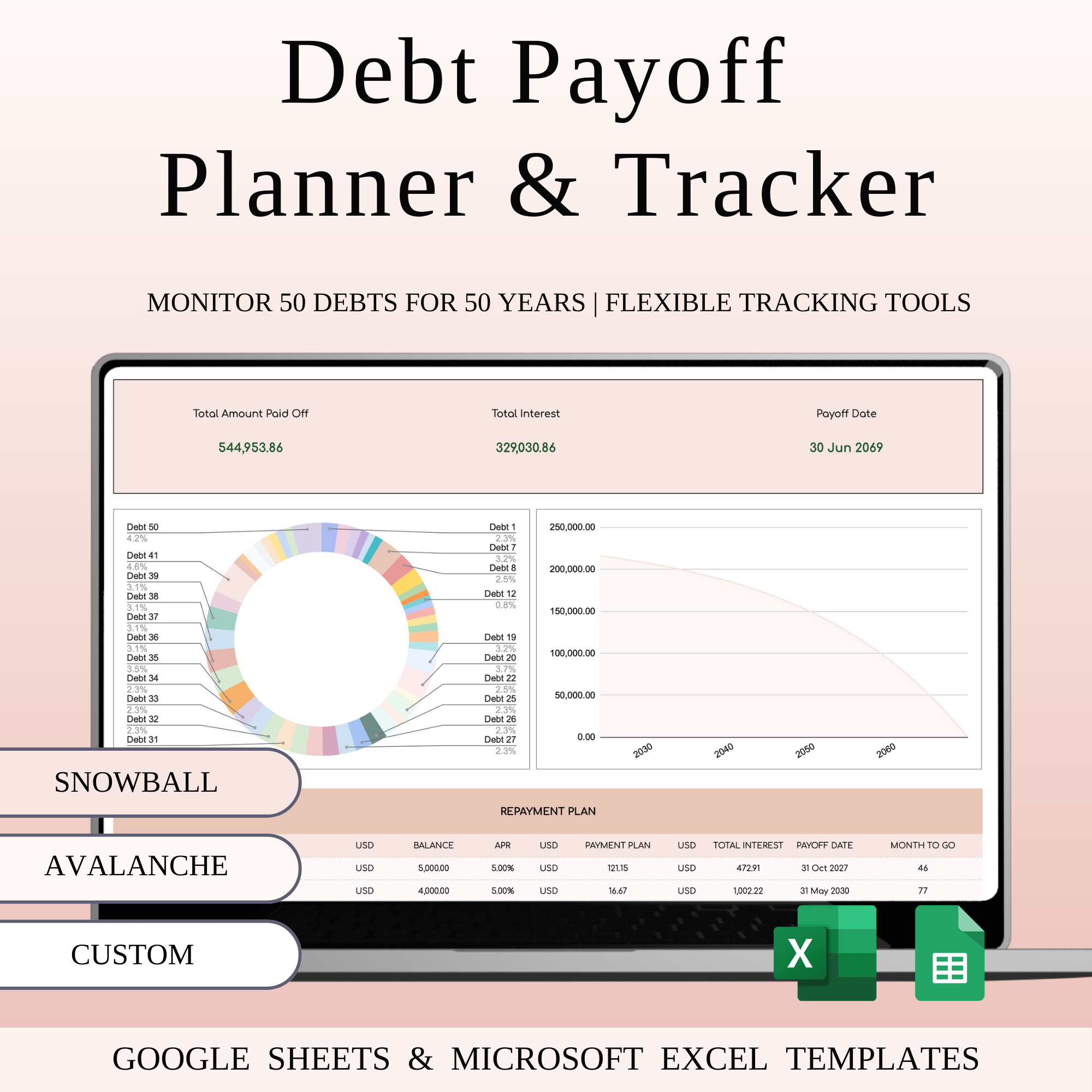 Debt Payoff Planner & Tracker Excel budget spreadsheet credit card tracker debt avalanche debt dashboard debt management debt payoff debt payoff planner debt planner debt reduction debt repayment debt snowball debt tracker elegant theme spreadsheet excel debt template financial freedom financial goals google sheets debt loan tracker money management personal finance