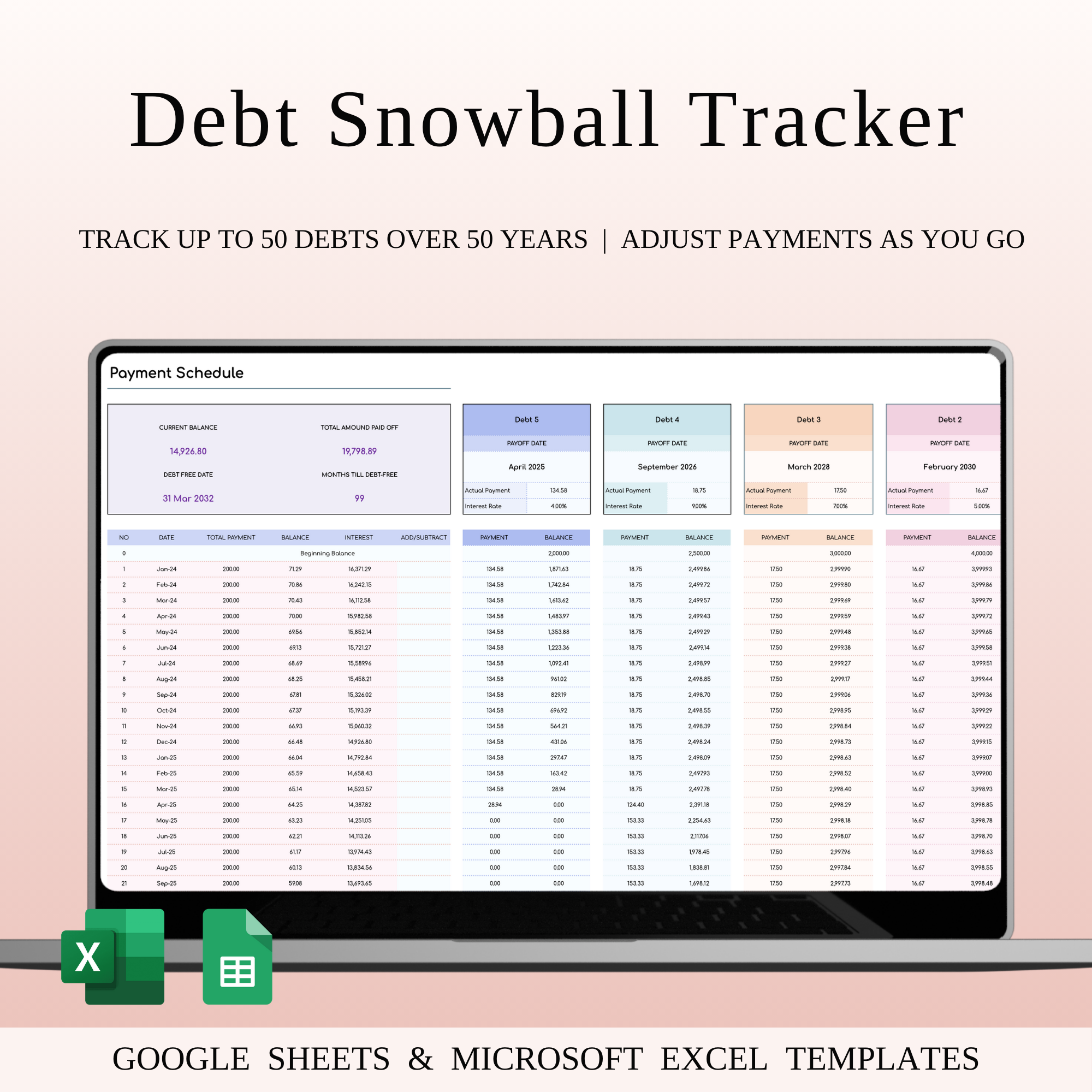 Debt Snowball Tracker Template Excel & Google Sheets budgeting spreadsheet colorful spreadsheet credit card tracker debt dashboard debt elimination debt payoff debt payoff tracker debt planner debt reduction debt repayment debt snowball debt tracker excel debt template financial freedom google sheets debt loan tracker money management personal finance rainbow theme snowball method