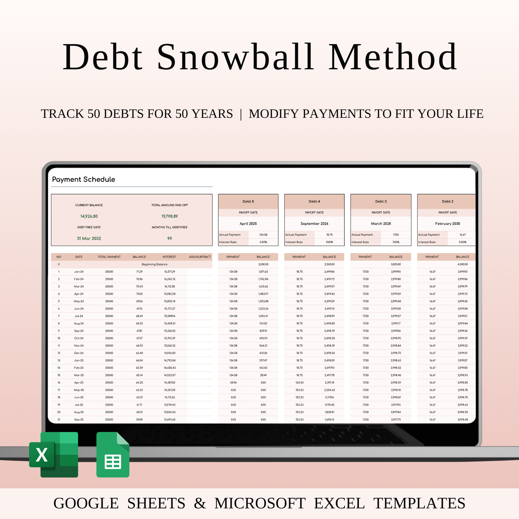 Debt Snowball Method Payoff Template budget tool budgeting spreadsheet credit card tracker debt dashboard debt elimination debt payoff tracker debt reduction debt repayment debt snowball method debt tracker designed spreadsheet elegant mode excel debt template financial planning google sheets debt loan tracker money management payoff template personal finance premium template