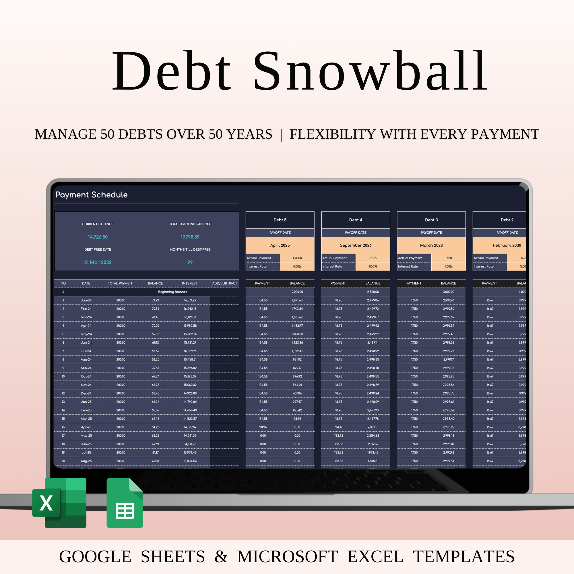 Debt Snowball Payoff Template for Excel & Google Sheets budget planner budgeting spreadsheet credit card tracker dark mode debt dashboard debt elimination debt payoff template debt payoff tool debt reduction debt repayment tracker debt snowball debt tracker excel debt template financial planning google sheets debt loan tracker money management personal finance premium theme stylish spreadsheet