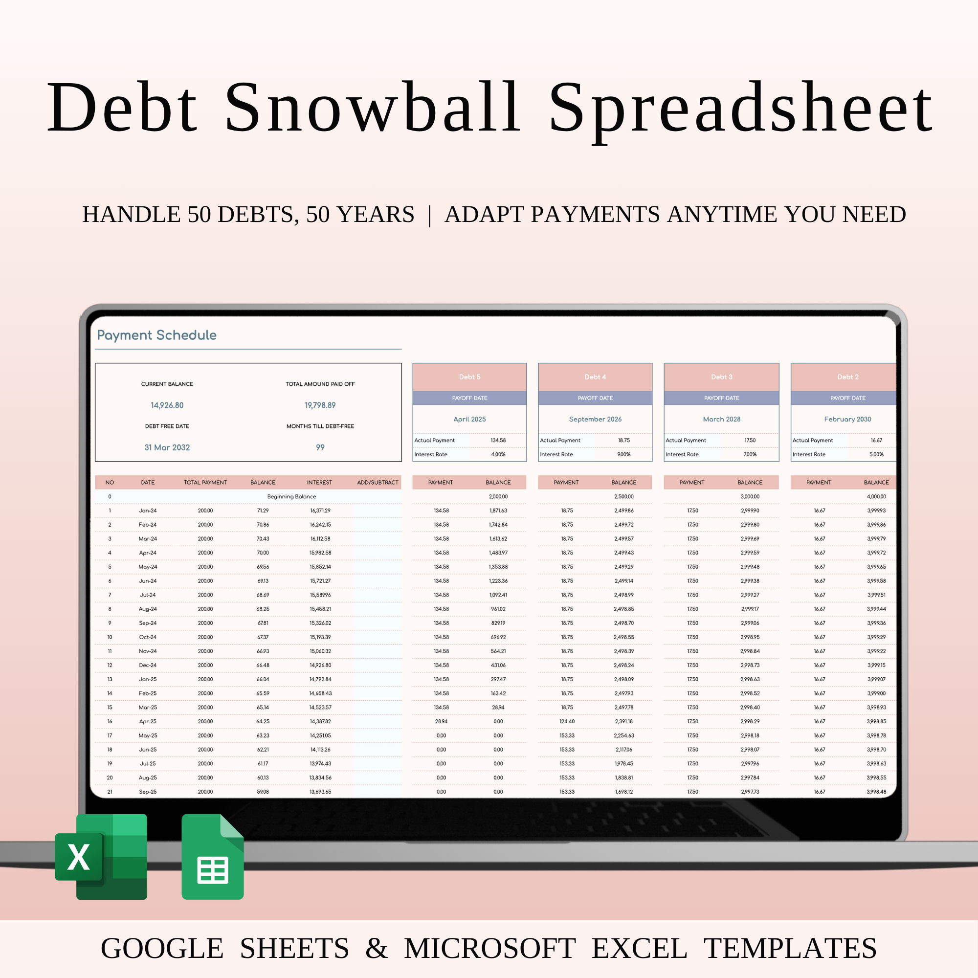 Debt Snowball Calculator Spreadsheet Template for Excel & Google budget tool budgeting spreadsheet credit card tracker debt dashboard debt elimination debt payoff debt payoff planner debt reduction debt repayment tracker debt snowball spreadsheet debt strategy debt tracker excel debt template financial planning google sheets debt loan tracker money management pay off debt personal finance spreadsheet template