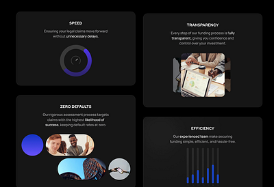 Dark Web Design for Legal finance with charts animationui charts charts desighn darkui datadrivendesign figma animation fintechdesign interactivedesign justicedesign lawfirmdesign legaltech litigationfunding modernwebdesign statisticsui ui uidesign uiux uxdesign webdesign