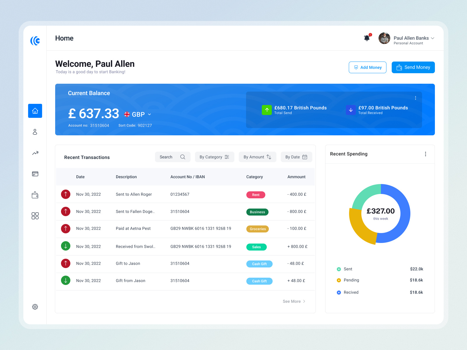 Example of Web App | Product Design | UI UX