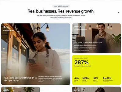 Testimonials That Sell business growth case study conversion design creative studio data driven design grid layout landing page marketing website minimal design modern ui product design saas startup storytelling testimonial section ui design uiux ux design web design webflow