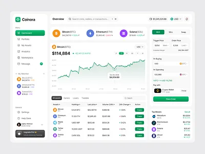 Cryptocurrency Dashboard Design blockchain dashboard crypto analytics crypto dashboard ui crypto exchange ui crypto trading app crypto wallet design dashboard ui kit design digital wallet ui figma template figma uiux investment dashboard oripio sajibur design ui uiux design web design web3 design website design