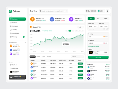 Cryptocurrency Dashboard Design blockchain dashboard crypto analytics crypto dashboard ui crypto exchange ui crypto trading app crypto wallet design dashboard ui kit design digital wallet ui figma template figma uiux investment dashboard oripio sajibur design ui uiux design web design web3 design website design
