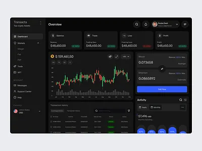 Crypto Dashboard Design artxis crypto crypto currencyy crypto dashboard crypto dashboard design dashboard finance finance dashboard finance dashboard design saas dashboard saas dashboard design trading dashboard trading dashboard design ui design web3 app dashboard design web3 dashboard