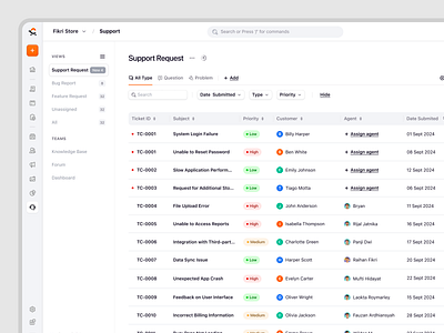 Ecomiq — Customer Support Request Management for SaaS E-Commerce crm customer service customer support dashboard e commerce email marketing marketplace online store order management product design saas saas design ticket management ui ux web app web builder web design web design saas