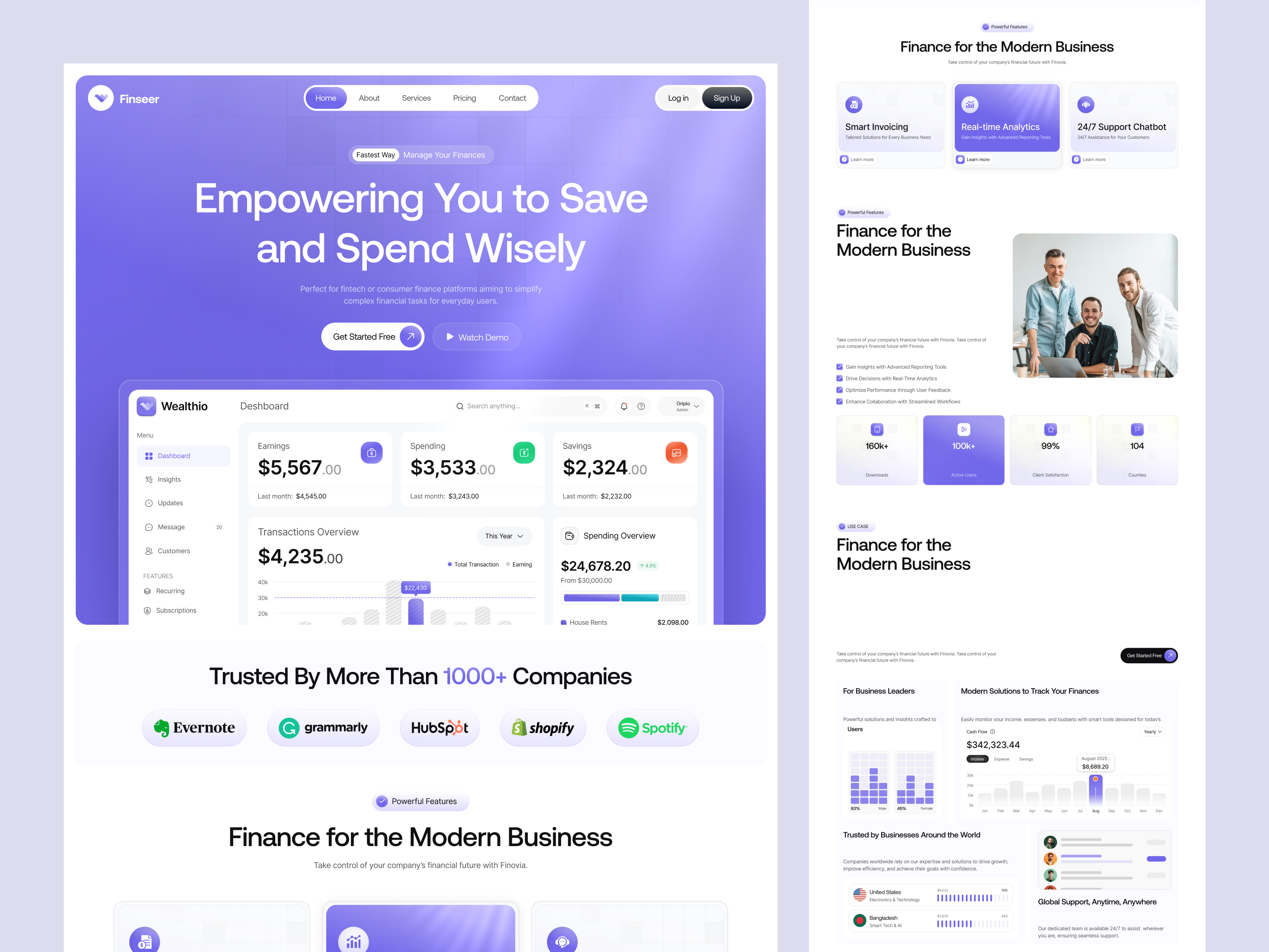 Example of Full Website (Concepts + 5 Subpages)