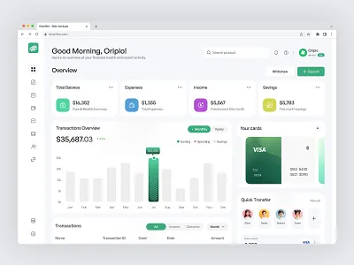 Finance Analytics Dashboard Design analytics dashboard banking dashboard business dashboard dashboard dashboard design finance analytics dashboard finance dashboard fintech fintech platform money management dashboard saas dashboard saas design saas product saas ui software