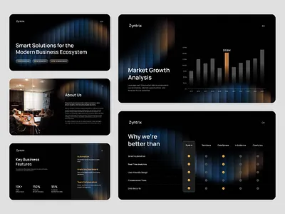 Zyntrix – B2B SaaS Pitch Deck Design b2b b2c brand presentation business presentation corporate deck dashboard infographic design mobile design pitch deck pitch deck design ppt product design saas saas ui slide design startup design ui ux web app web design