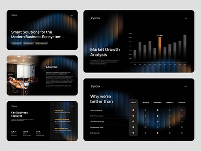 Zyntrix – B2B SaaS Pitch Deck Design b2b b2c brand presentation business presentation corporate deck dashboard infographic design mobile design pitch deck pitch deck design ppt product design saas saas ui slide design startup design ui ux web app web design