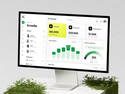 Arcedia Modern CRM Dashboard admin panel admin ui analytics branding crm dashboard dashboard design design e commerce figma design fintech interface management dashboard mordern ui pixelean product management service ui ui ux uiux