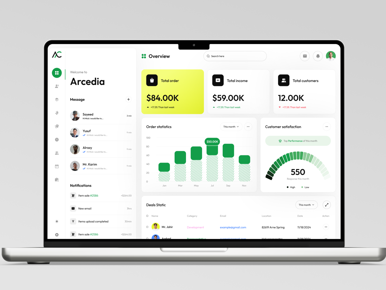 Example of Web Application & Dashboard Design