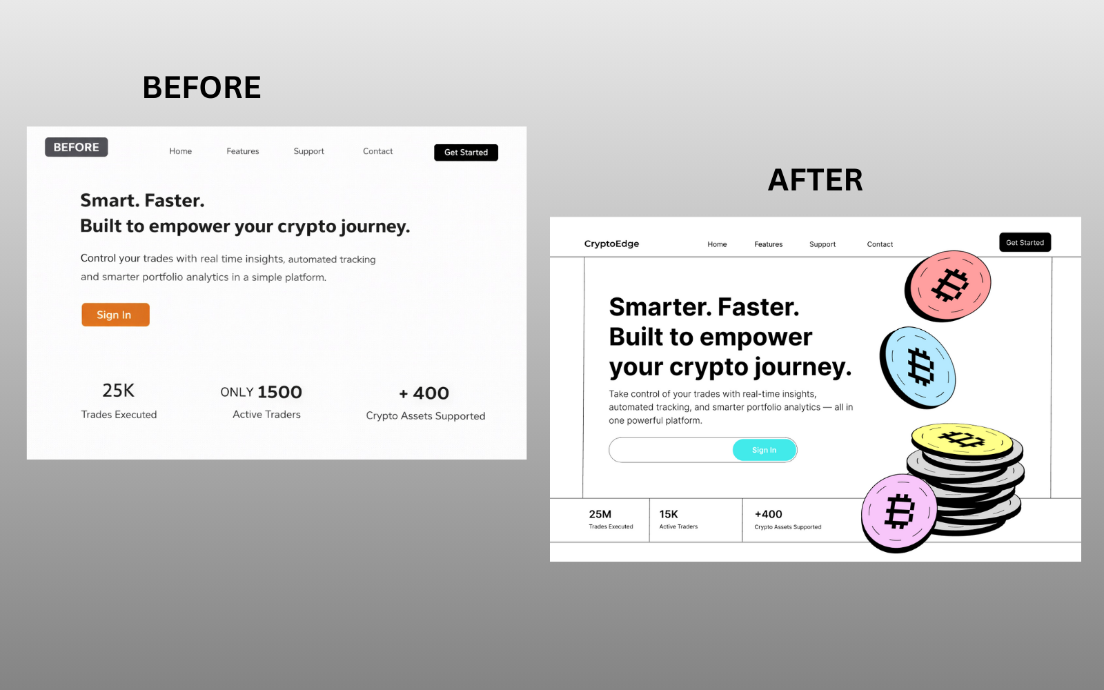 CryptoEdge Landing Page Redesign — Before & After 3d illustration branding case study clean ui crypto crypto website cryptoedge dashboard design figma fintech illustration interface landing page minimal modern design product design ui ux web design