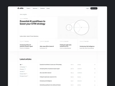 Blog layout ai blog brand identity branding crm editorial geometric grid index lines minimal startup swiss tech typography ui web design website