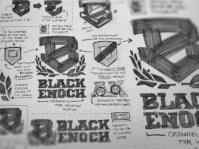 An Exercise in Futility b branding custom design graphic design identity lockup logo type