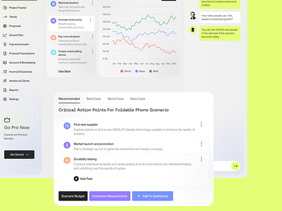 Figures — Business Prognosis & Scenario Planning accounting dashboard admin ai analytics b2b chart dashboard app dashboard ui design finance fintech interaction management product design saas stats ui ux webapp