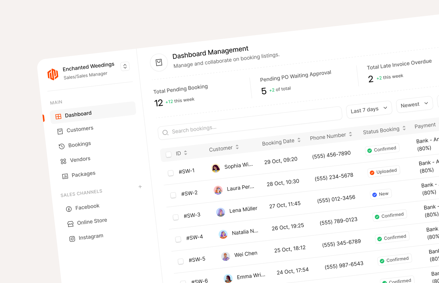 Example of Website Design 5 Pages