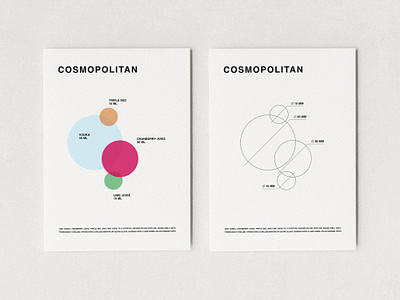 Mixographics abstract alcohol bar branding circle cocktail cosmopolitan creative design drink espresso martini illustration infographics logo minimalist mixology playful poster scheme simple