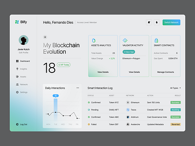 Platform for a Finance Product ✦ Blify design interface product service startup ui ux web website