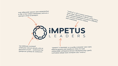 Logo Design - Impetus branding corporate design graphic design logo