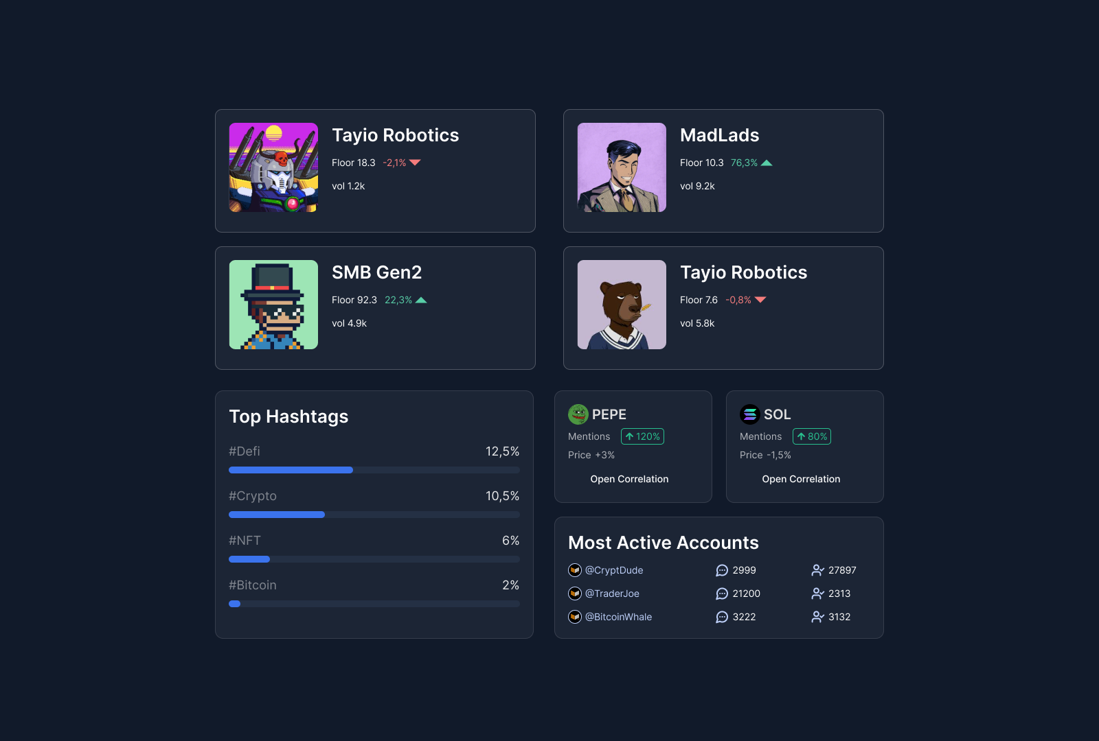 UI\UX for Crypto Trading Platform branding design illustration ui ui ux design ux design web deisgn website concept