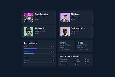UI\UX for Crypto Trading Platform branding design illustration ui ui ux design ux design web deisgn website concept