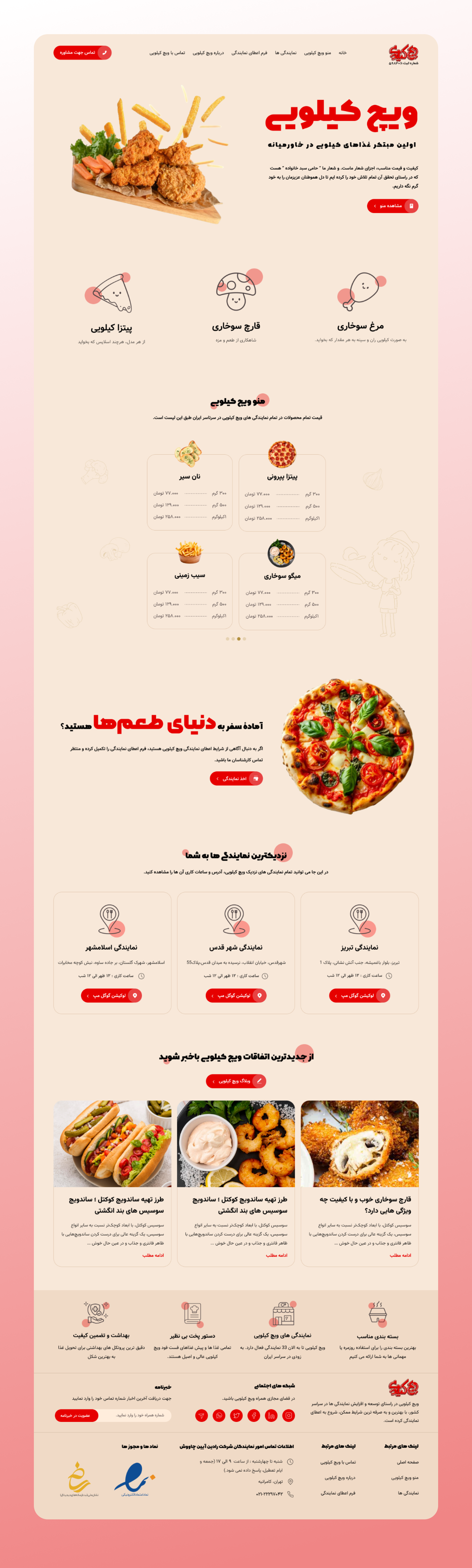 “Fast Food Website — Per Kilo Ordering UI Design”