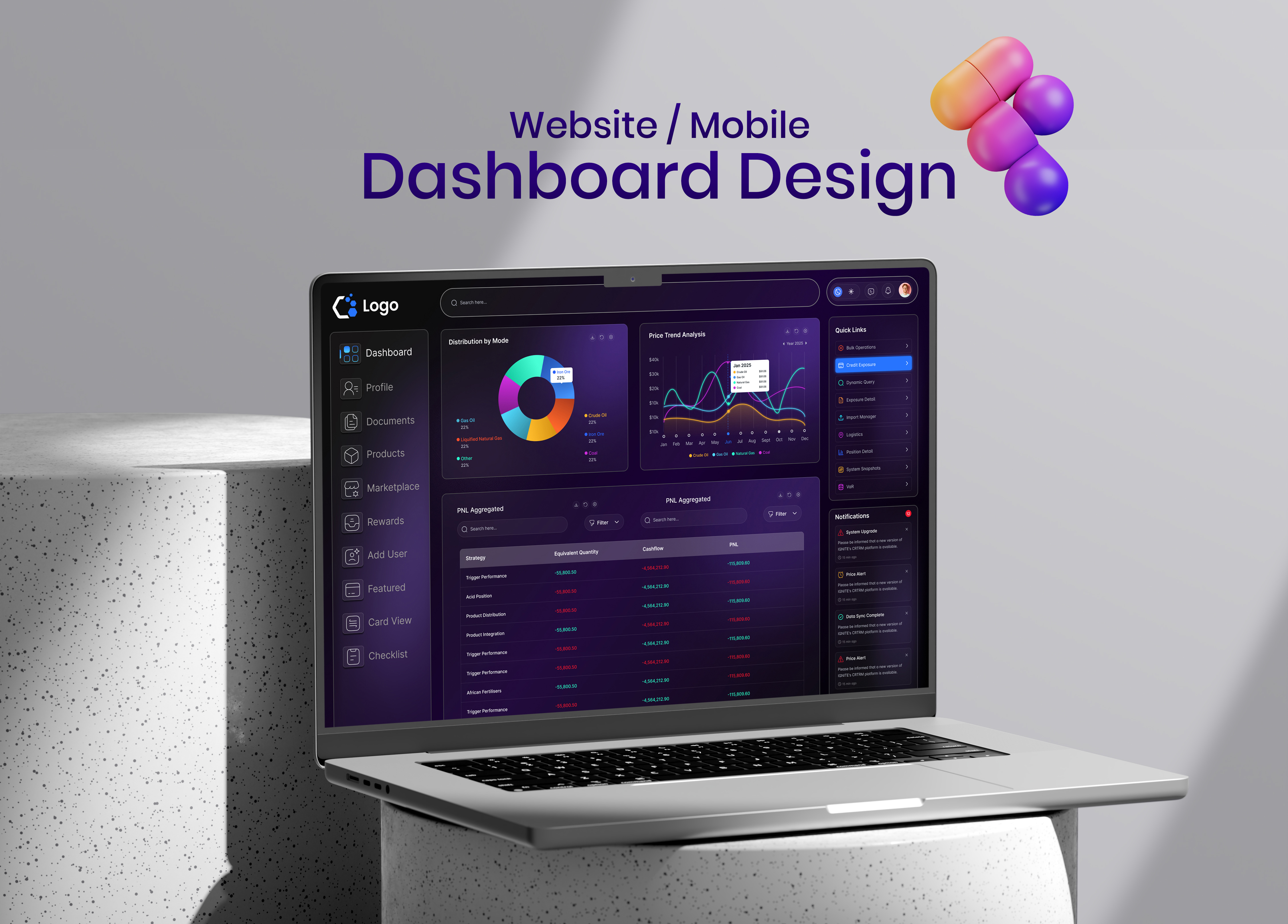 Dashboard UI Design for SaaS Application dashboard dashboard design dashboard ui dashboard ui design saas saas application saas dashboard saas dashboard design saas dashboard ui design saas product saas website design ui uiux