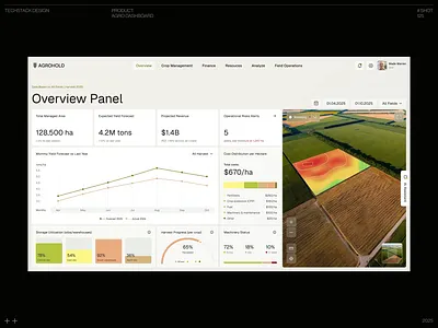 Agrohold Dashboard — Smart Farming Overview agro app bar chart chart dashboard design graphic design infographic map numbers overview panel ui ui design ux ux design web