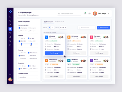 Company Page Dashboard UX analytics company dashboard creative dashboard dashboard design figma minimal ui uiux user experience ux