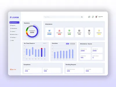 ✨ Modern HR Dashboard UI | Employee Attendance & Analytics Desig auto control dashboard figma grid griid hrms layout lms overview responsive saas ui ux xd