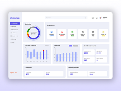 ✨ Modern HR Dashboard UI | Employee Attendance & Analytics Desig auto control dashboard figma grid griid hrms layout lms overview responsive saas ui ux xd
