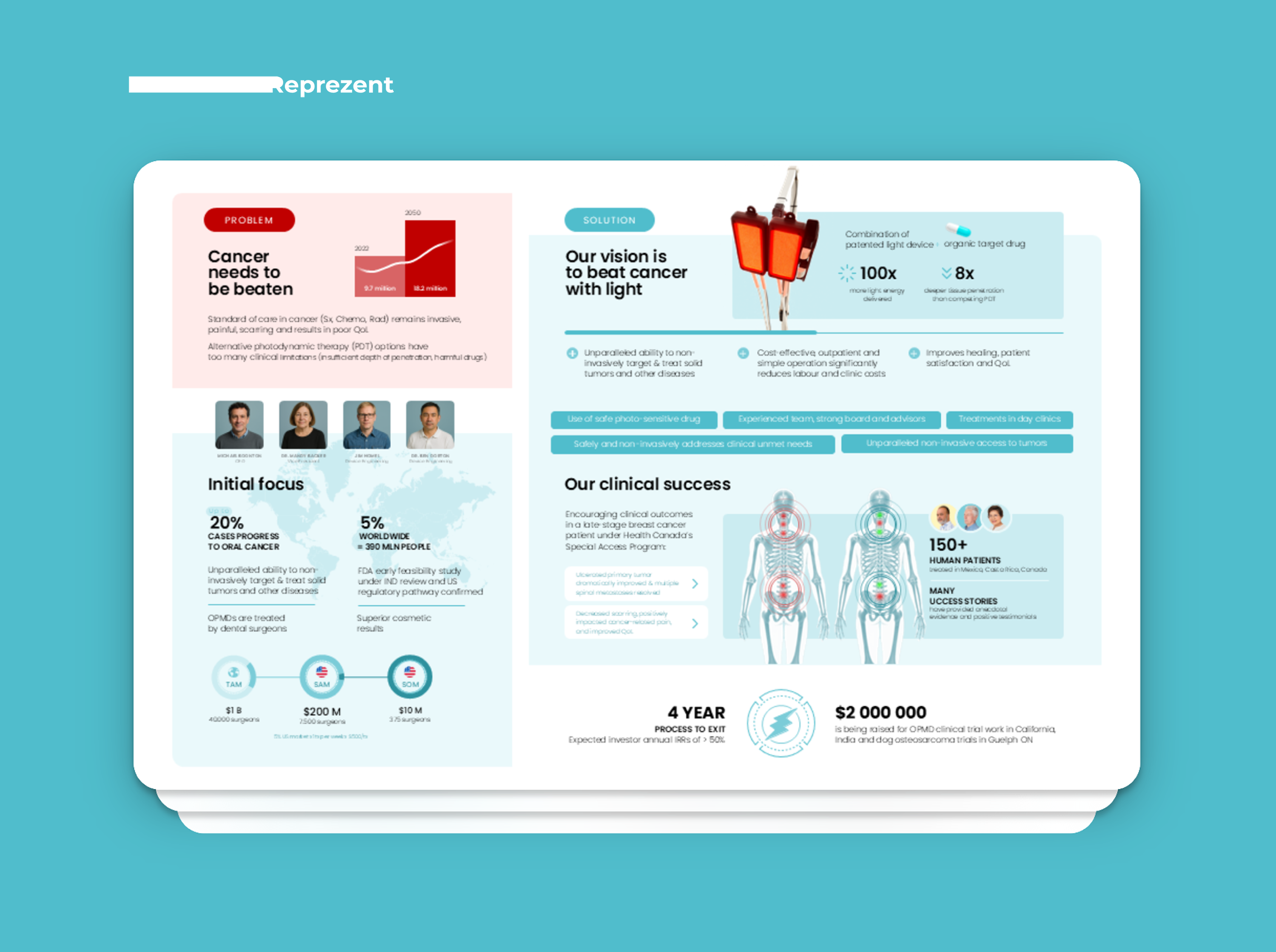 Pitch Deck Slide | Healthcare ai blue company presentation deck design design google slides graphic design health infographic keynote light pitch deck pitch deck design power point powerpoint presentation presentation design presentation layout typography
