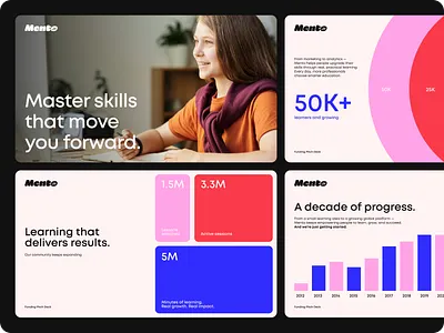 Pitch Deck for an online learning platform branding edtech education learning platform outcrowd pitch deck presentation promo