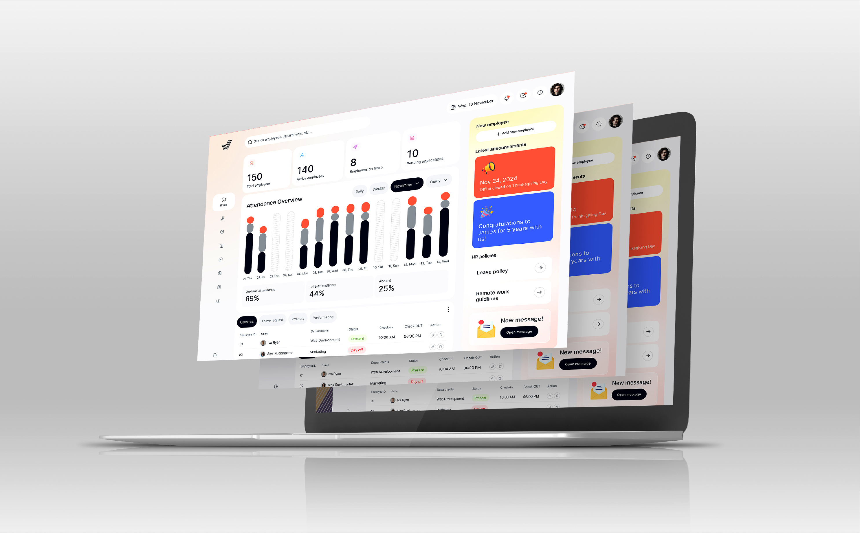 Example of Custom Dashboard UI/UX Design Saa S, Crm