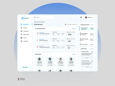 Workload dashboard illustration ui ui design ux workload