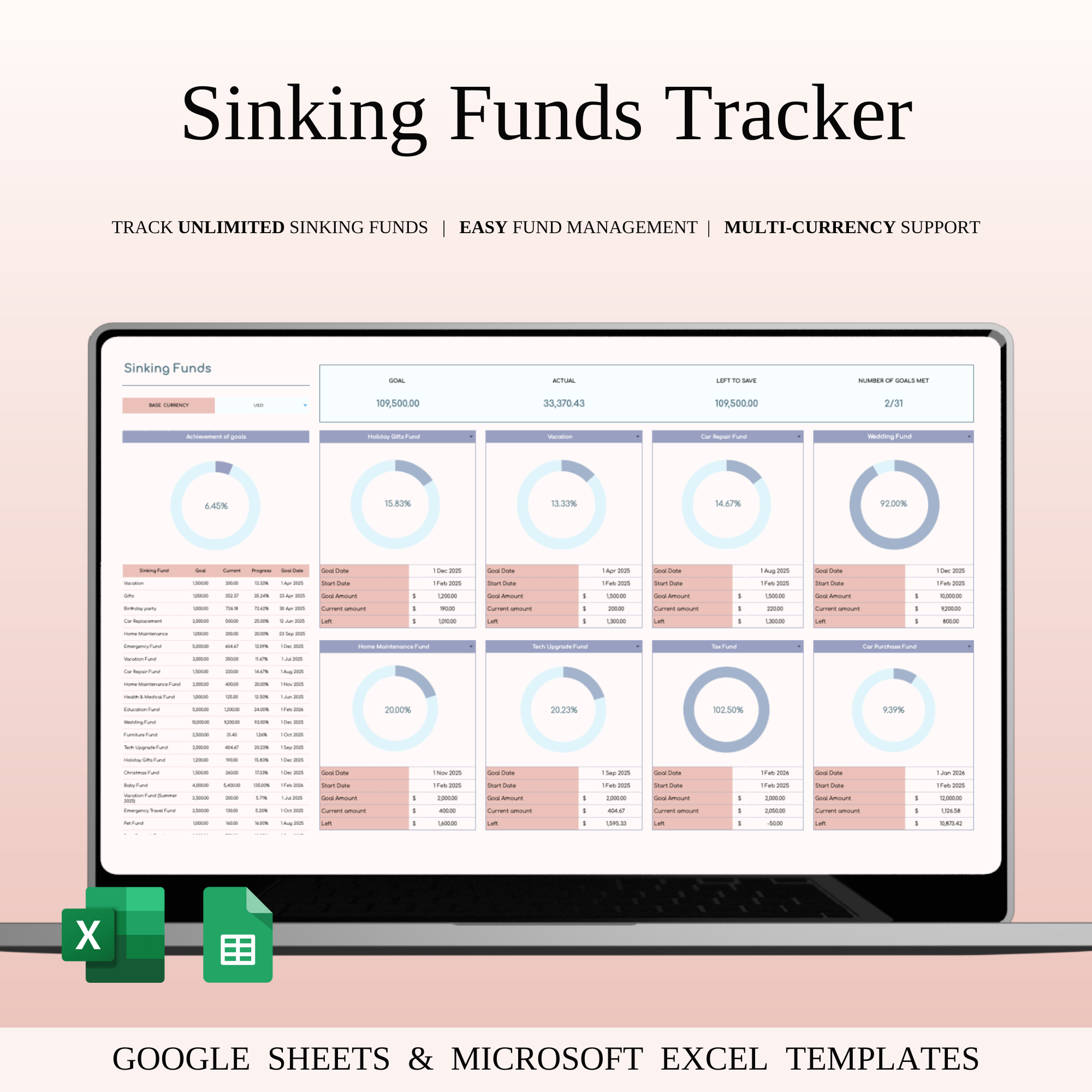 Sinking Funds Tracker Template Excel & Google Sheets budget planner budget tracker budgeting spreadsheet cash envelope system digital savings planner excel template expense tracking finance spreadsheet financial planning goal tracker google sheets template money management money saving goals personal finance savings categories savings dashboard savings goals savings tracker sinking funds tracker ui