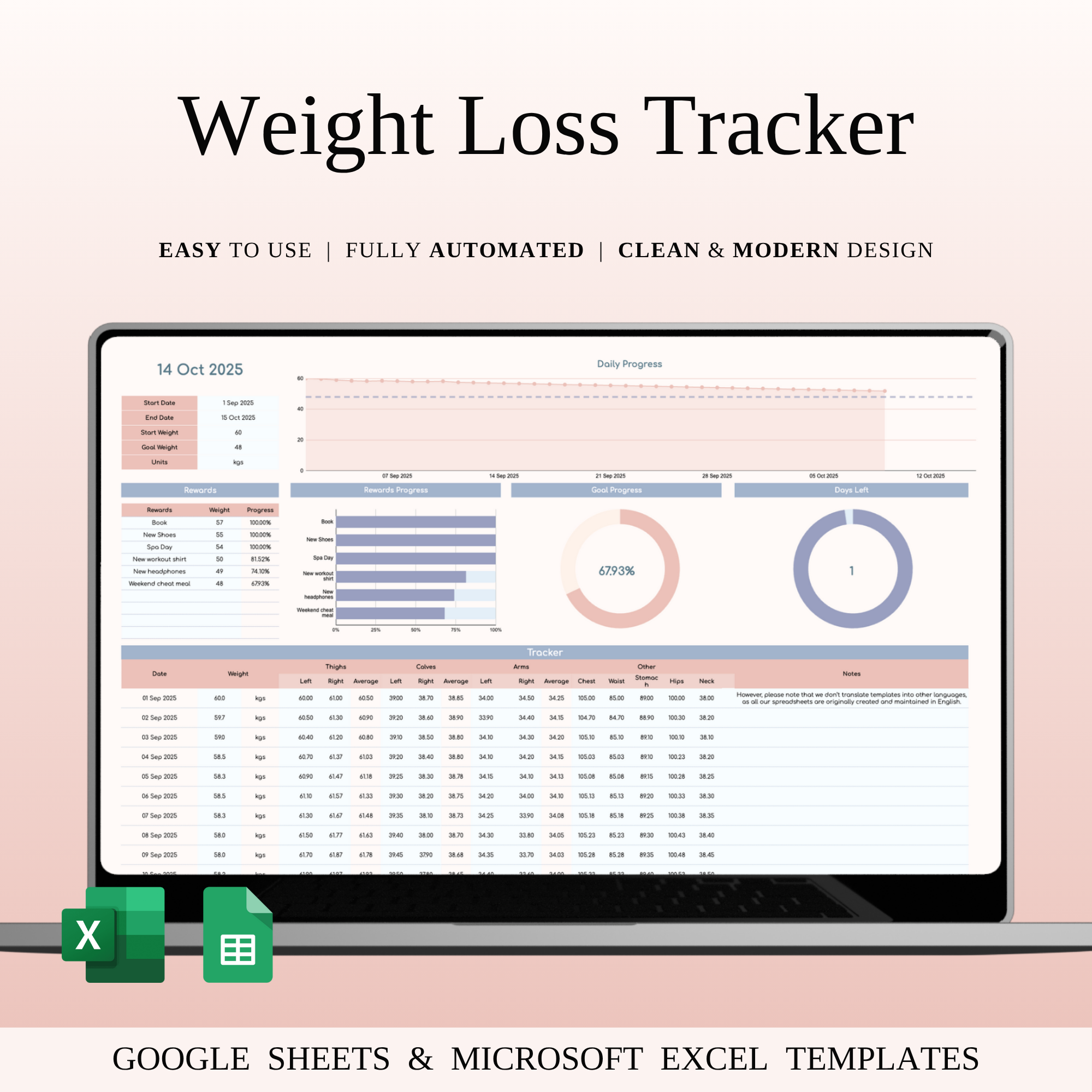 Weight Loss Tracker Spreadsheet for Google Sheets & Excel bmi tracker body fat tracker body measurements calorie tracker diet tracker excel weight tracker exercise log fitness goals fitness journal fitness motivation fitness planner goal planner google sheets health health spreadsheet nutrition tracker progress dashboard progress tracker weight loss tracker weight management wellness tracker