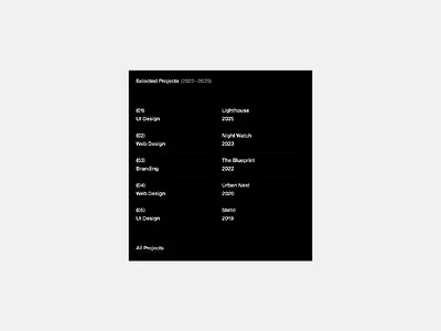 The Blueprint - List 09 Section component library hero sections minimalism web design webflow