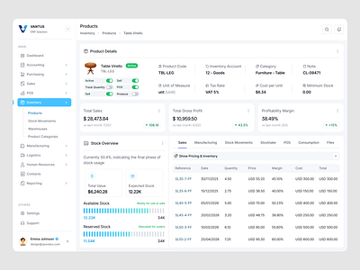 ERP Dashboard Redesign-VANTUS-Products interface product service startup ui ux web
