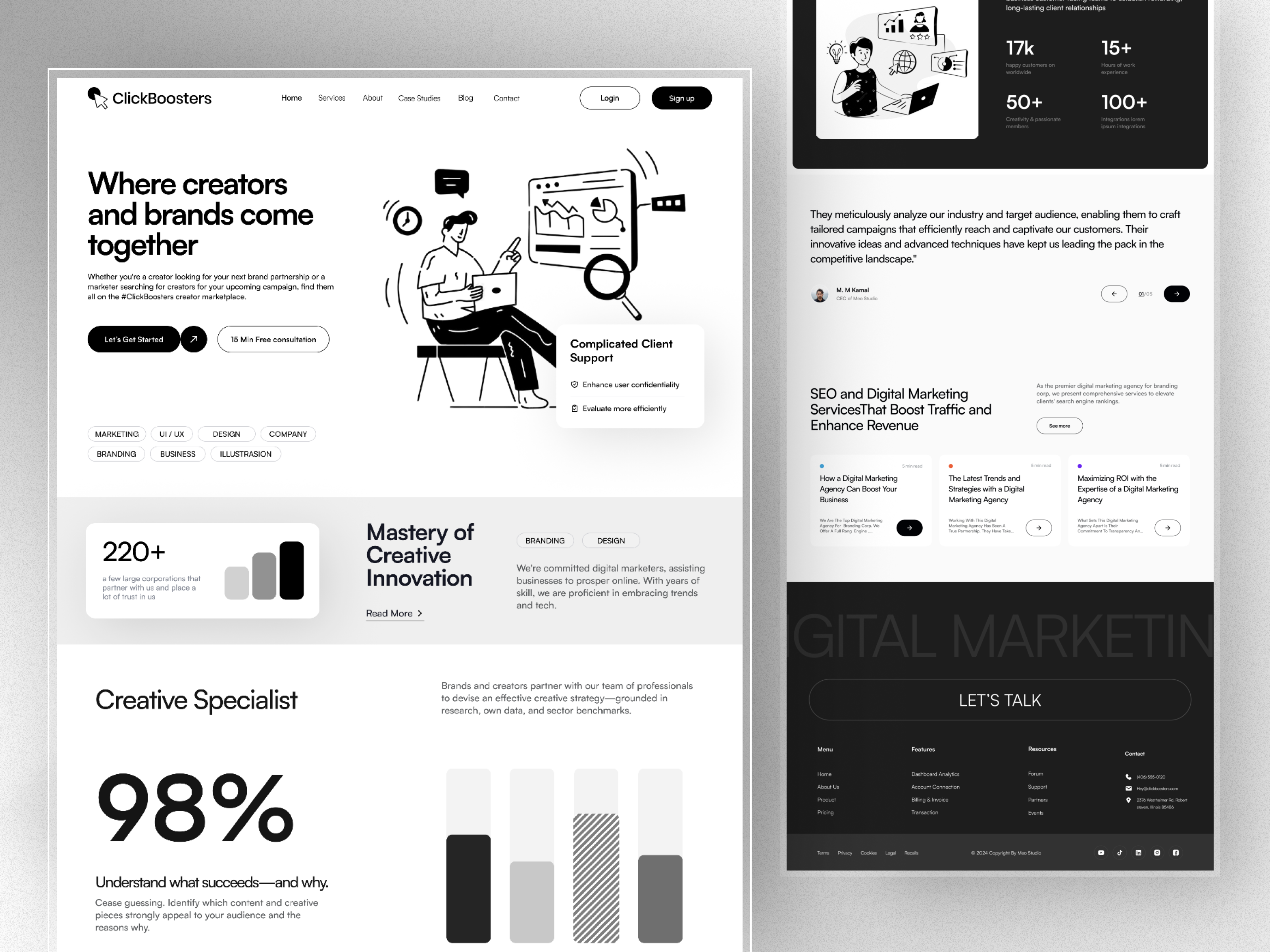 Example of Custom Landing Page Design