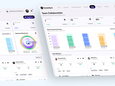 CortexSync – Smart team collaboration with AI suggestions ai brainstorming chatbot collab collaboration conversational ui cooperation dashboard discussion ideation machine learning meeting mobile app negative space product design project management remote work team teamwork ui