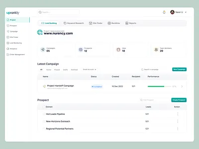 Uprankly - Link Building Dashboard UI adminpanel backlinkmanagement dashboardui digitalproduct growthmarketing linkbuilding marketingdashboard marketingtool outreachtool productdesign saasdashboard saasdesign saasworkflow uiuxdesign userexperience ux design uxdesign web design webdashboard webdesign