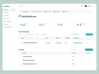 Uprankly - Link Building Dashboard UI adminpanel backlinkmanagement dashboardui digitalproduct growthmarketing linkbuilding marketingdashboard marketingtool outreachtool productdesign saasdashboard saasdesign saasworkflow uiuxdesign userexperience ux design uxdesign web design webdashboard webdesign