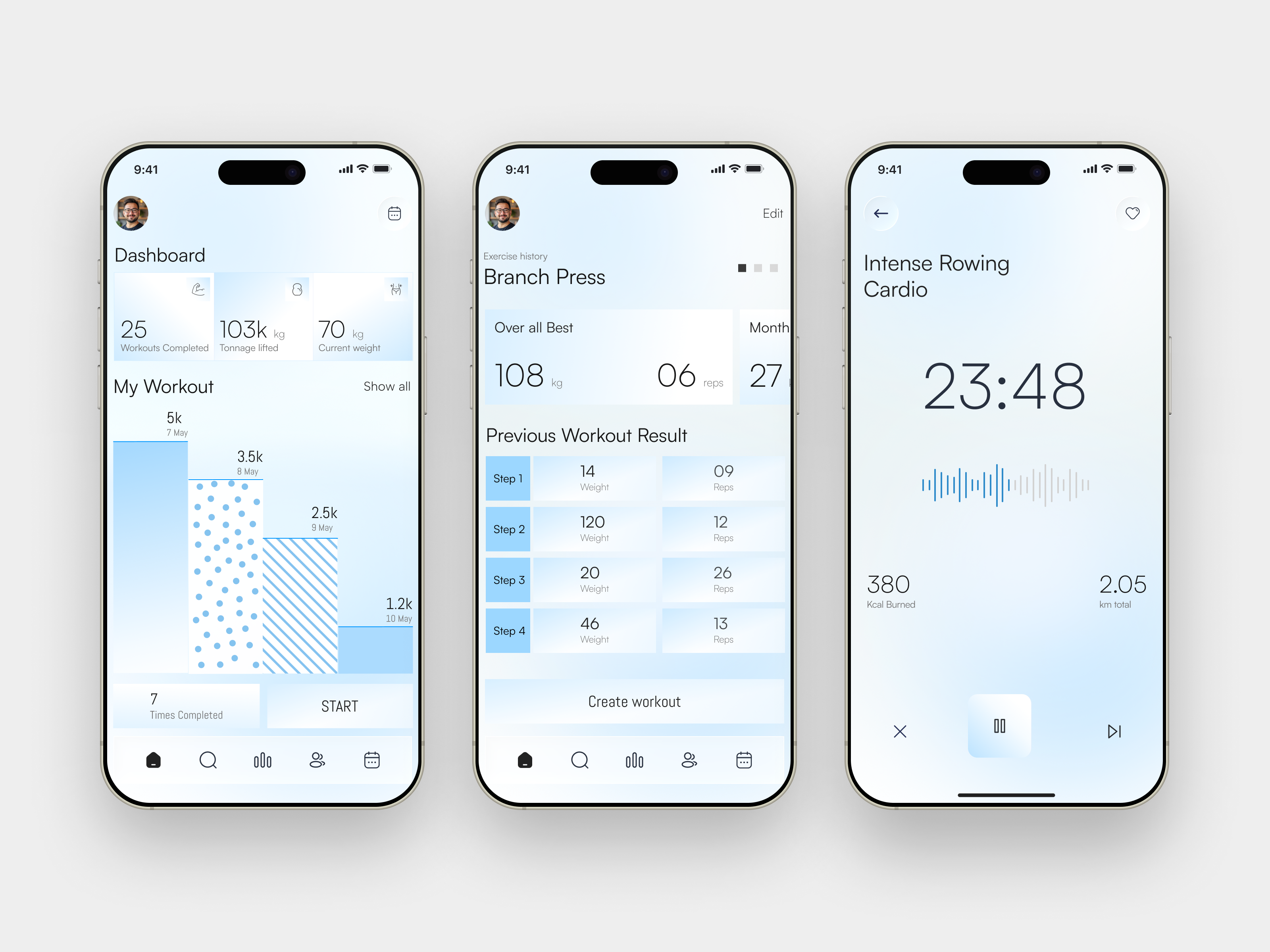 Workout tracker app app design body calories cardio crossfit exercise fitness gym habit habits app health health startup mobile fitness app mobile ui mvp personal coach sport workout workout app yoga