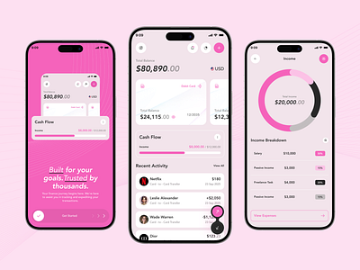 FInance Mobile App app design banking banking app digital money finance finance app finance mobile app mobile app money money transfer transaction