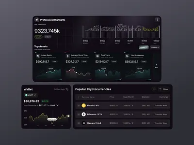 UI Elements For Crypto Platform analytics charts components crypto design crypto platform crypto website ui element for crypto platform ui elements ui kits web3