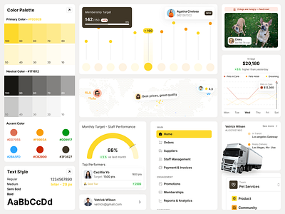 Pet Operations Widgets admin dashboard admin store dashboard analytics dashboard branding business dashboard card ui components crm design yow ecommerce dashboard features section graphs management dashboard saas admin saas dashboard style guide ui branding ui design widget widget dashboard